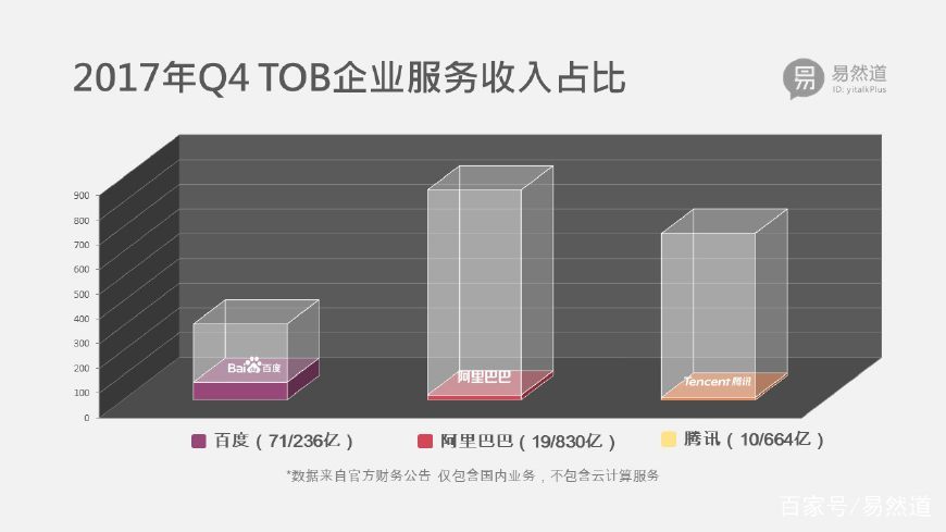 狂熱過(guò)后才發(fā)現(xiàn)這條路最難走,工業(yè)4.0還有春天嗎? 狂熱過(guò)后才發(fā)現(xiàn)這條路最難走,工業(yè)4.0還有春天嗎?